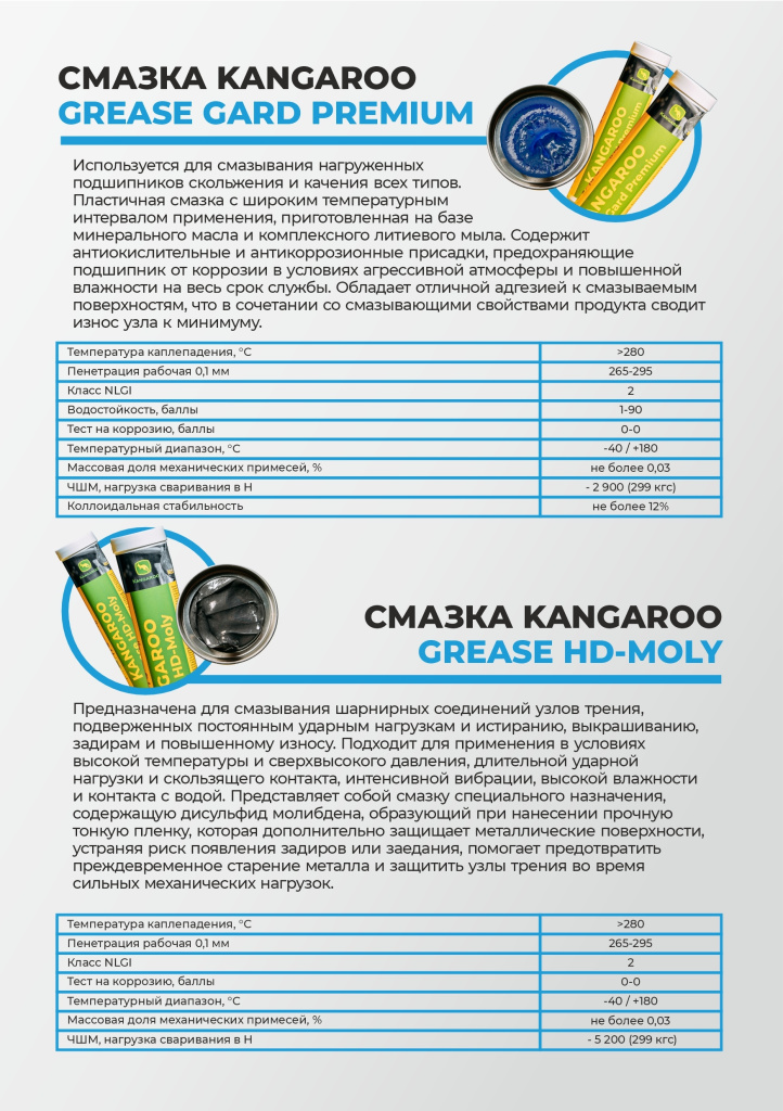 Смазка Kangaroo.jpg